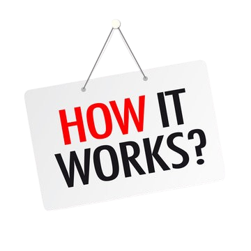 how it works removebg preview